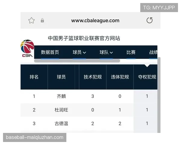 篮球比赛中什么是球队犯规累计规则？一次犯规会带来什么后果？