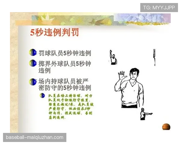 篮球界外球规则全解析：发球时机与合法位置详解