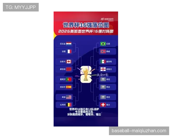 2026世界杯32强对阵回顾：比赛时间与晋级球队汇总