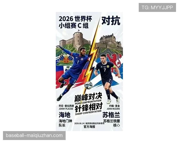 2026世界杯C组积分榜回顾：苏格兰和海地出局